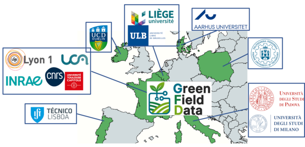 Figure 1b - Double Degree DCs and network of GreenFieldData